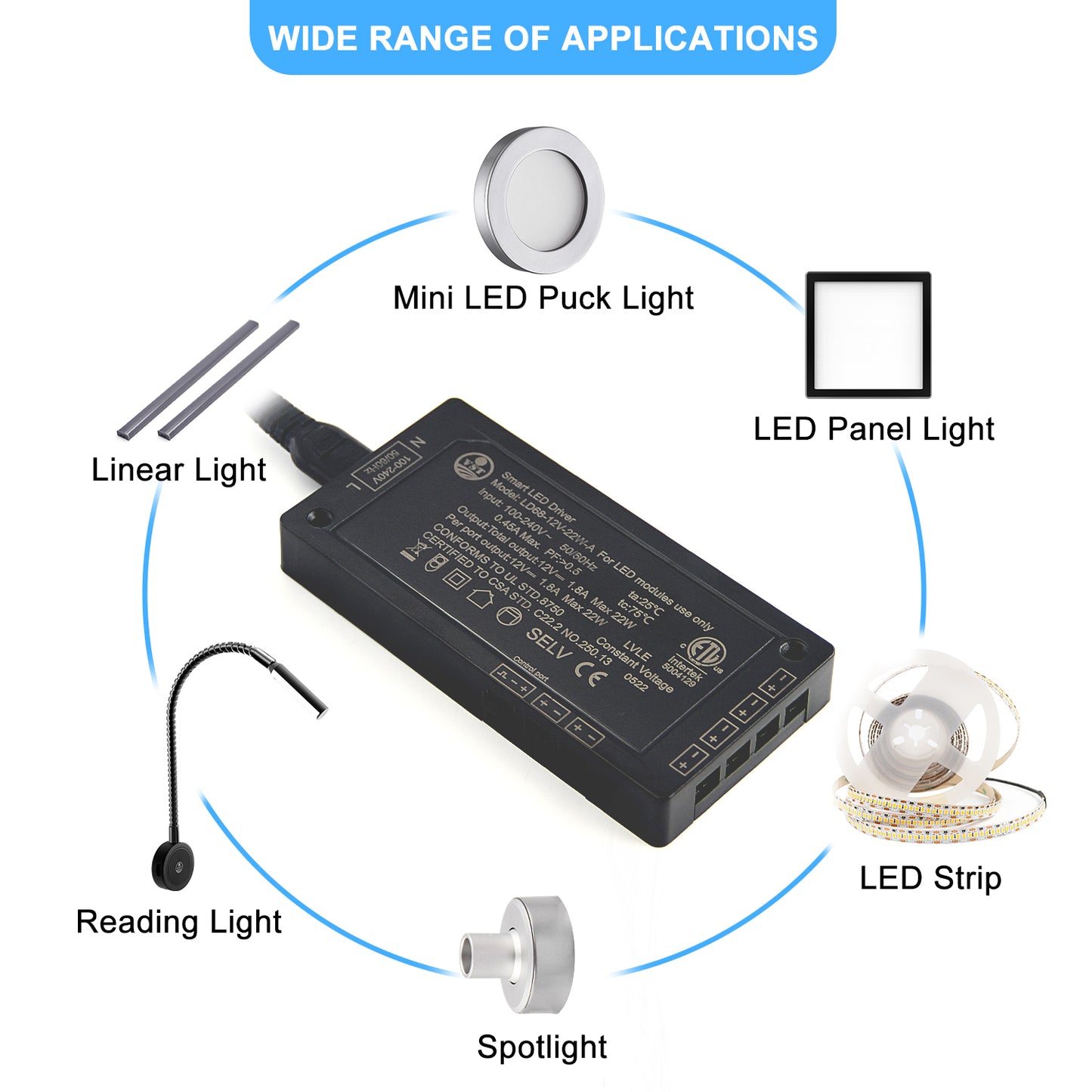 LD68-12V-22W-A Power Supply AC100-240V to 12V DC Converter Constant Voltage LED Power Supply JST Connector Port ETL-Certification, LED Driver for LED Strip Lights