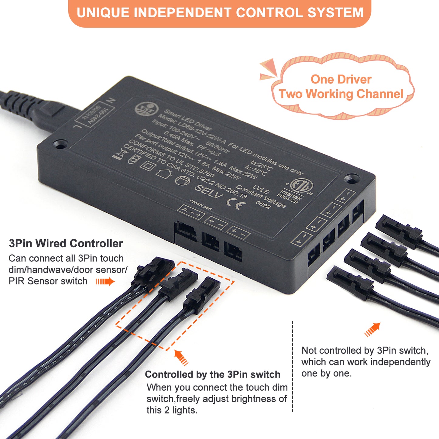 LD68-12V-22W-A Power Supply AC100-240V to 12V DC Converter Constant Voltage LED Power Supply JST Connector Port ETL-Certification, LED Driver for LED Strip Lights