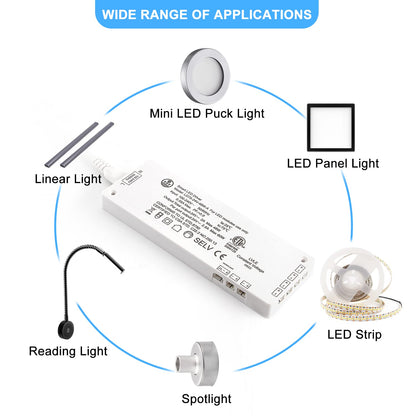 12V White LED Driver Dimmable,with 5.9ft Removable AC Cord & JST connecter Port,White