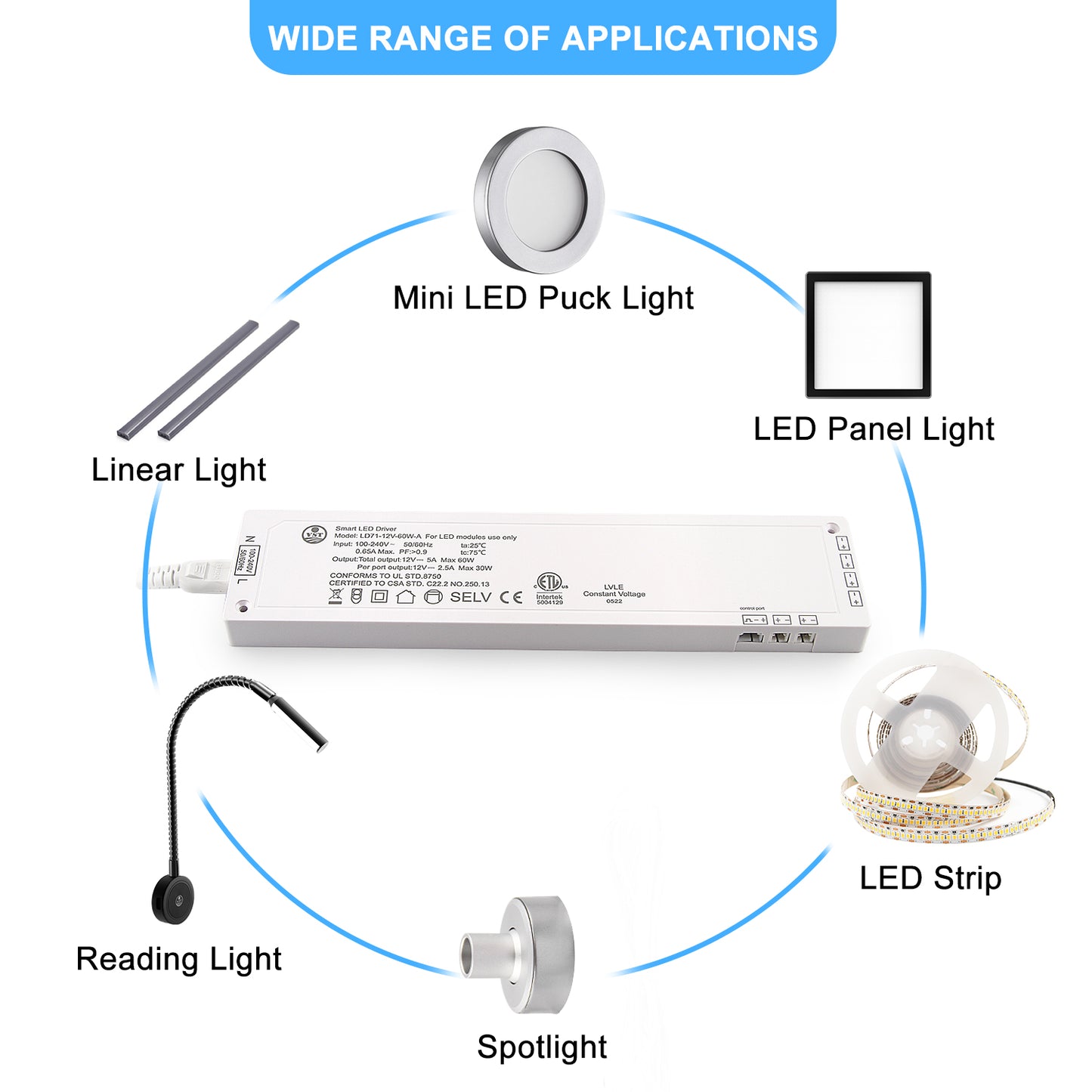 24V Black LED Driver, Dimmable,with 5.9ft Removable AC Cord & JST connecter Port