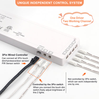 24V Black LED Driver, Dimmable,with 5.9ft Removable AC Cord & JST connecter Port