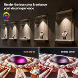 CF03 12V 1W 4000K Rotatable Recessed Mounted LED Panel Spotlight for Jewelry Showcase Display Cabinet & Cupboard