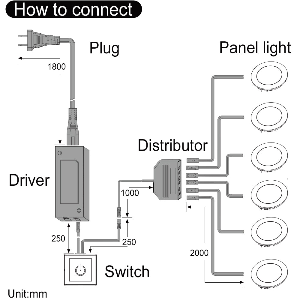VST Under Cabinet Puck Lighting Plug in with Wired Touch Dimmer Switch, Recessed or Surface Mount Design,12V 2W(12W Total, 60W Equivalent),6 Pack White