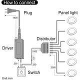 VST Under Cabinet Puck Lighting Plug in with Wired Touch Dimmer Switch, Recessed or Surface Mount Design,12V 2W(12W Total, 60W Equivalent),6 Pack White