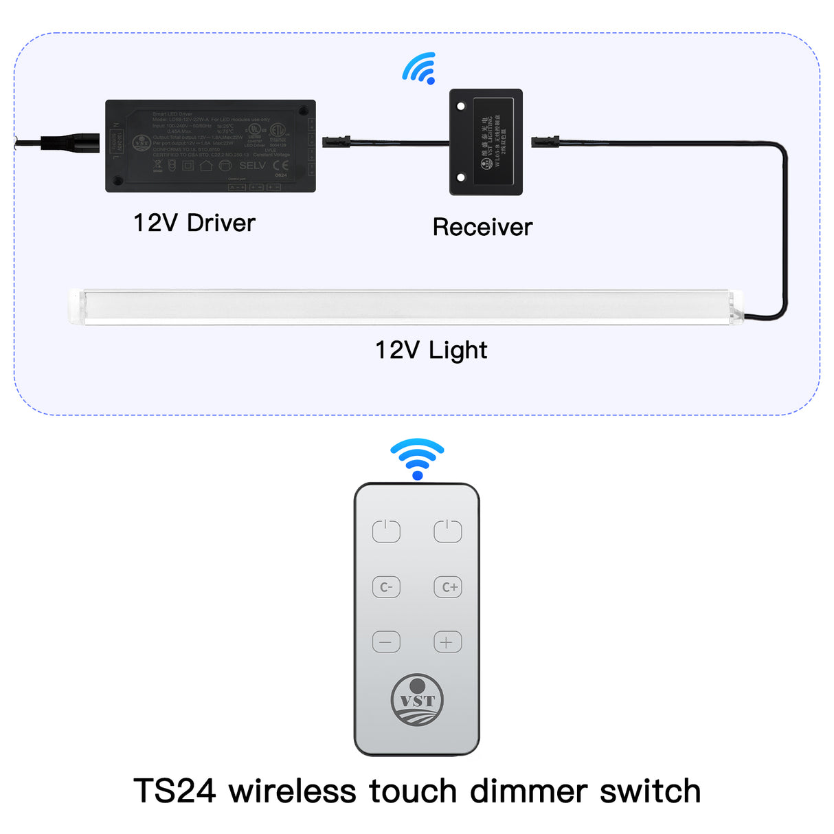 TS24 Remote Switch & WL05-B Signal Receiver