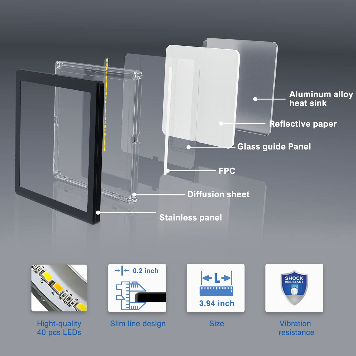 PL06 12V Ultra-thin Under Cabinet Light Kit, 0.31" LED Panel Light 2.5W Each (Total 7.5W), 4000K with Wireless Dimmer Switch, for Kitchen Display Cabinet Wine Cabinet