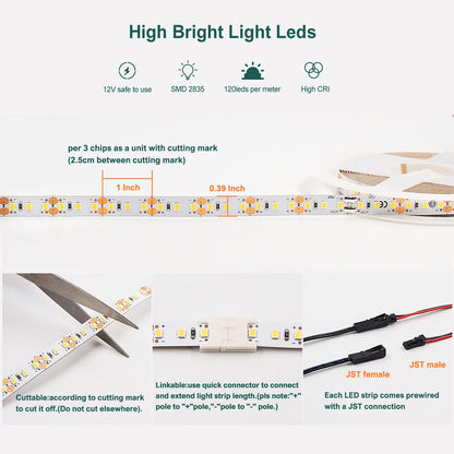 FS31 LED Strip Lights Warm White 120LEDs/m 1000Lm/M 9.6W/M CRI 90+ LED Tape Light 12V 2835 Cuttable Connectable Dimmable LED Strips for Indoor Under Cabinet ETL-Listed,No Driver (2700k, White)