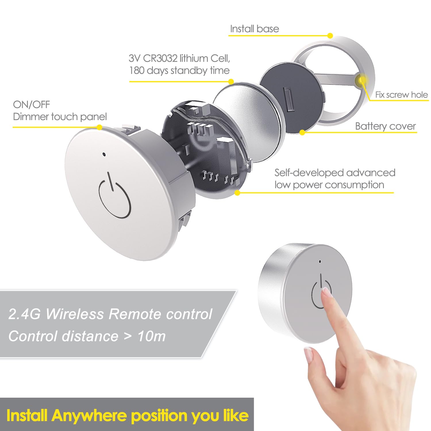 Wireless Dimmer Switch & Receiver Kit for LED Lights