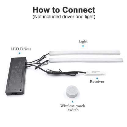 Wireless Dimmer and WiFi 2.4G Receiver Kit for LED Lights in Under Cabinet Counters, Closets and Wardrobes.