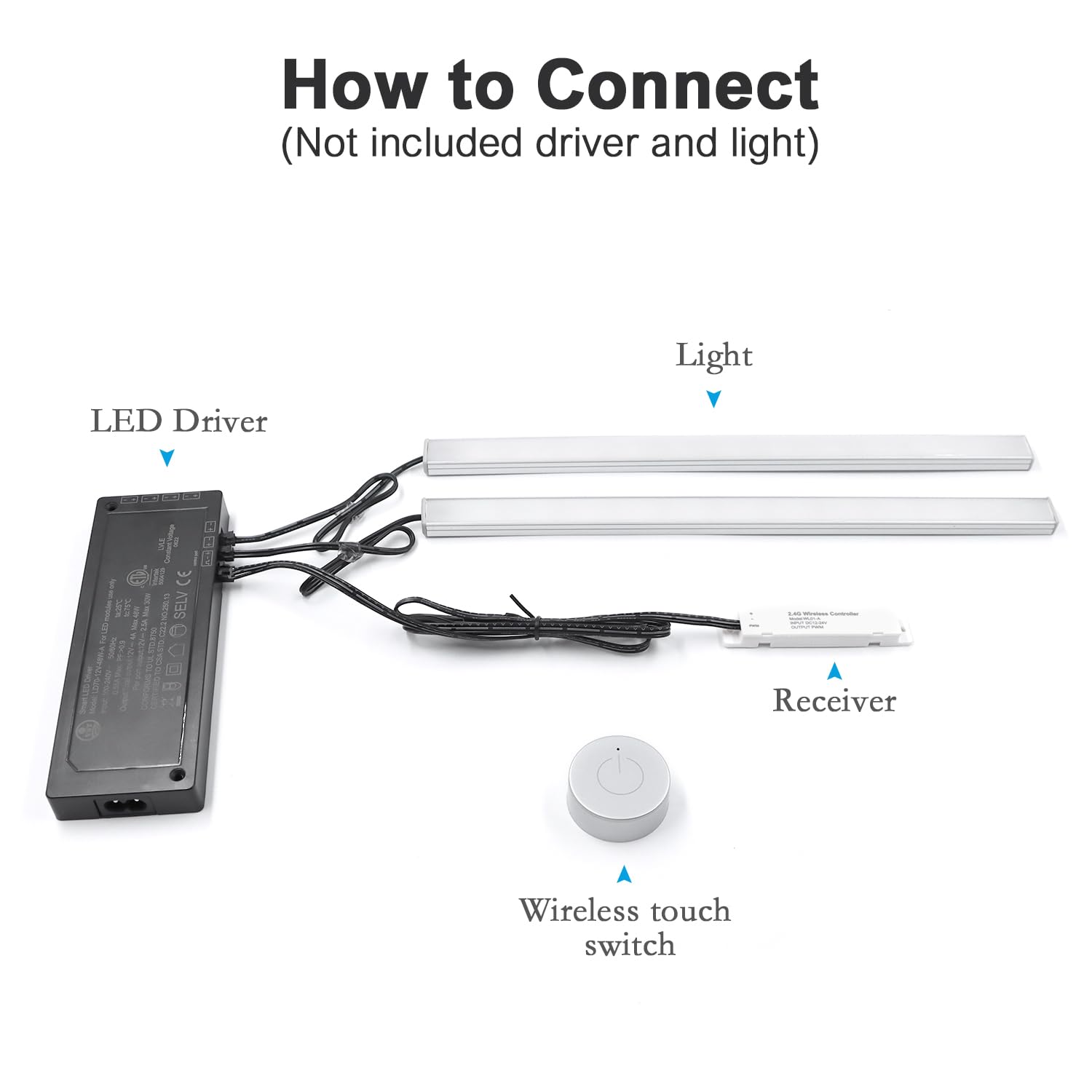 Wireless Dimmer Switch & Receiver Kit for LED Lights