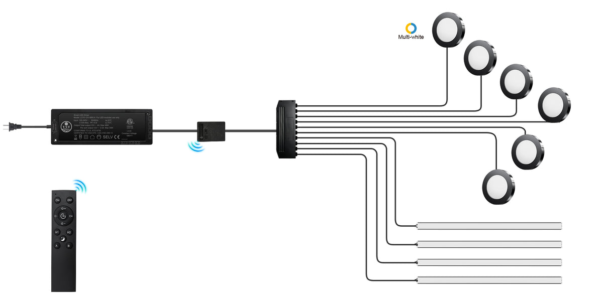 Connection Method wiring diagram