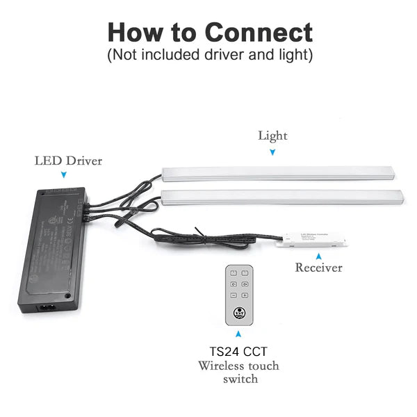 WL01-B 12V Multiple CCT Dimmer Receiver 60W Dimmer Adjust Lighting Controller Compatible with TS24 TS16